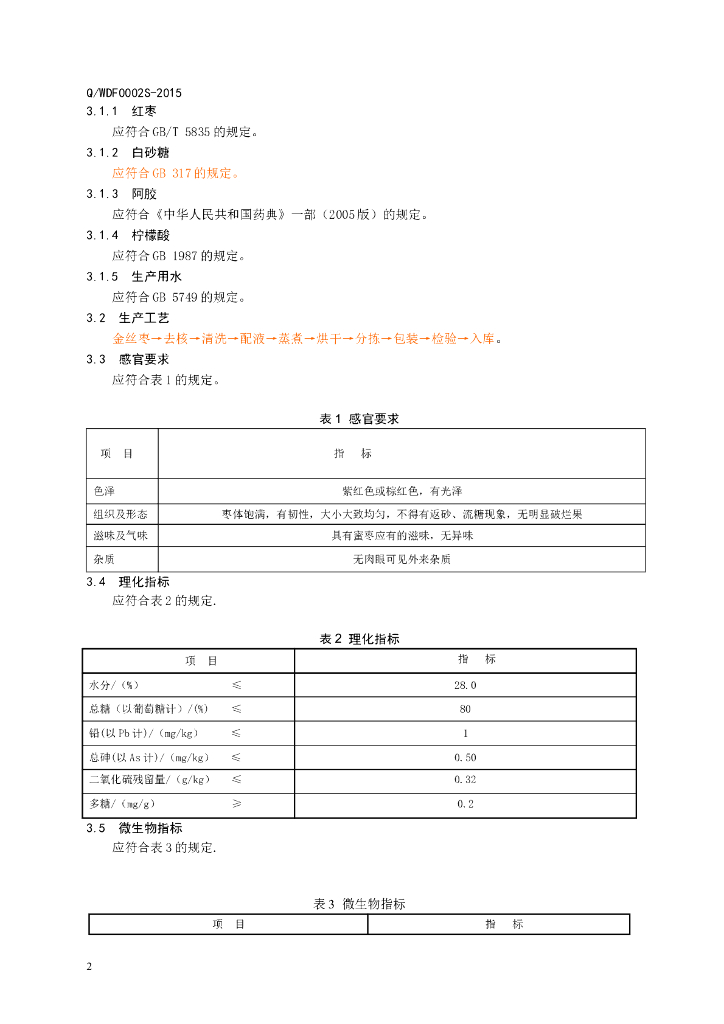 Q/WDF 0002S-2015 标准预览