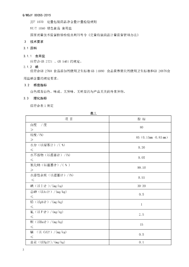 Q/WDJY 0005S-2015 标准预览