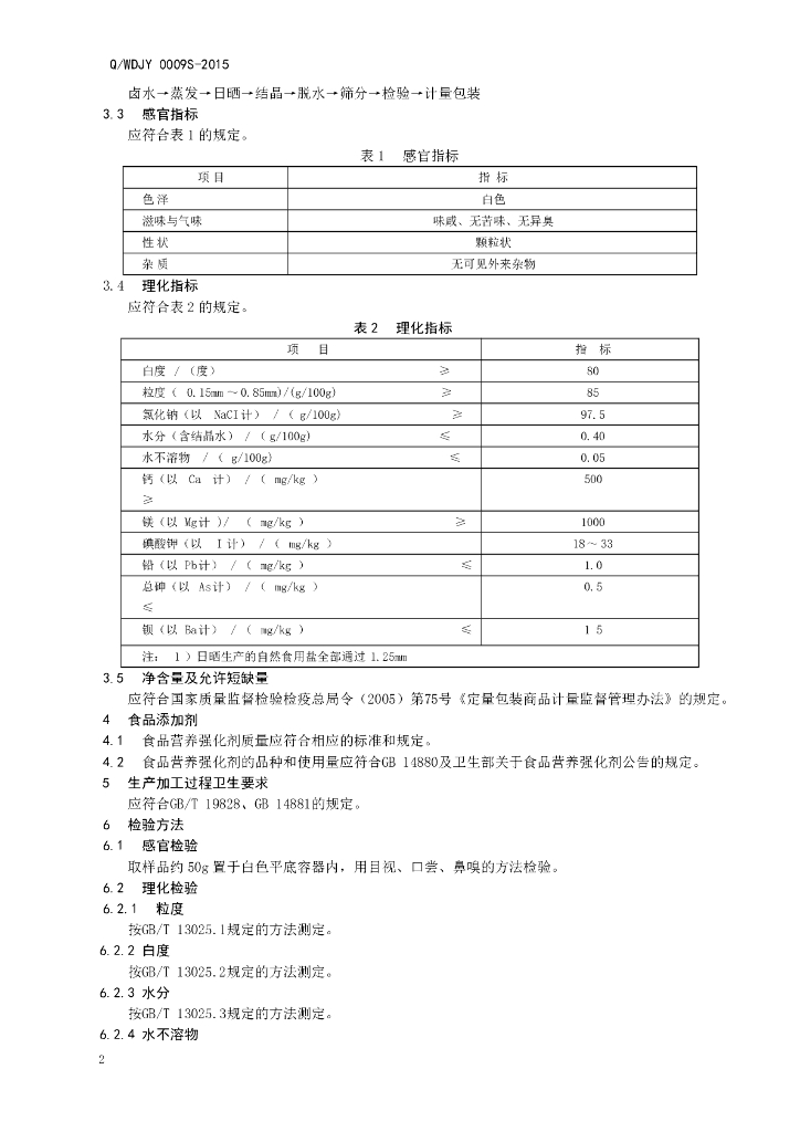 Q/WDJY 0009S-2015 标准预览