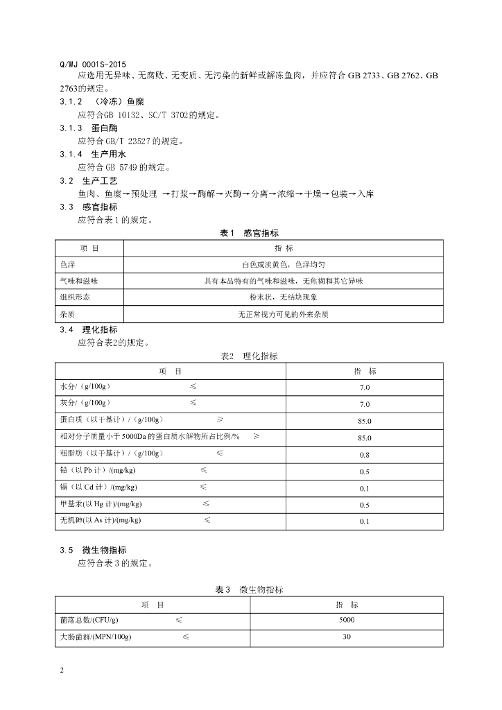 Q/WJ 0001S-2015 标准预览