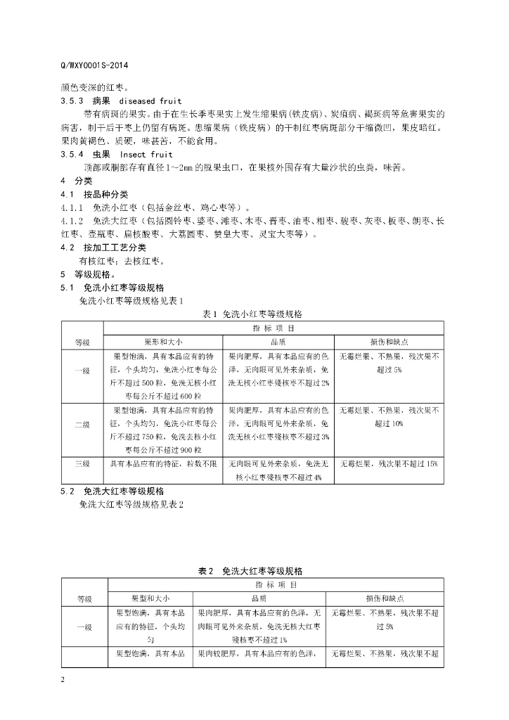 Q/WXY 0001S-2014 标准预览