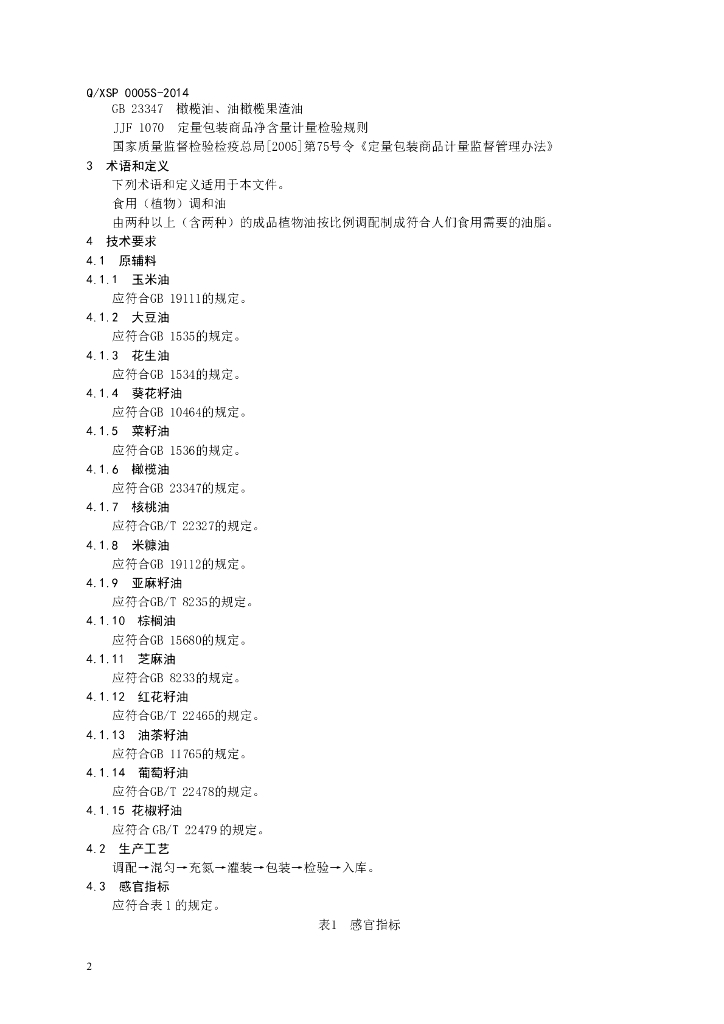 Q/XSP 0005S-2014 标准预览