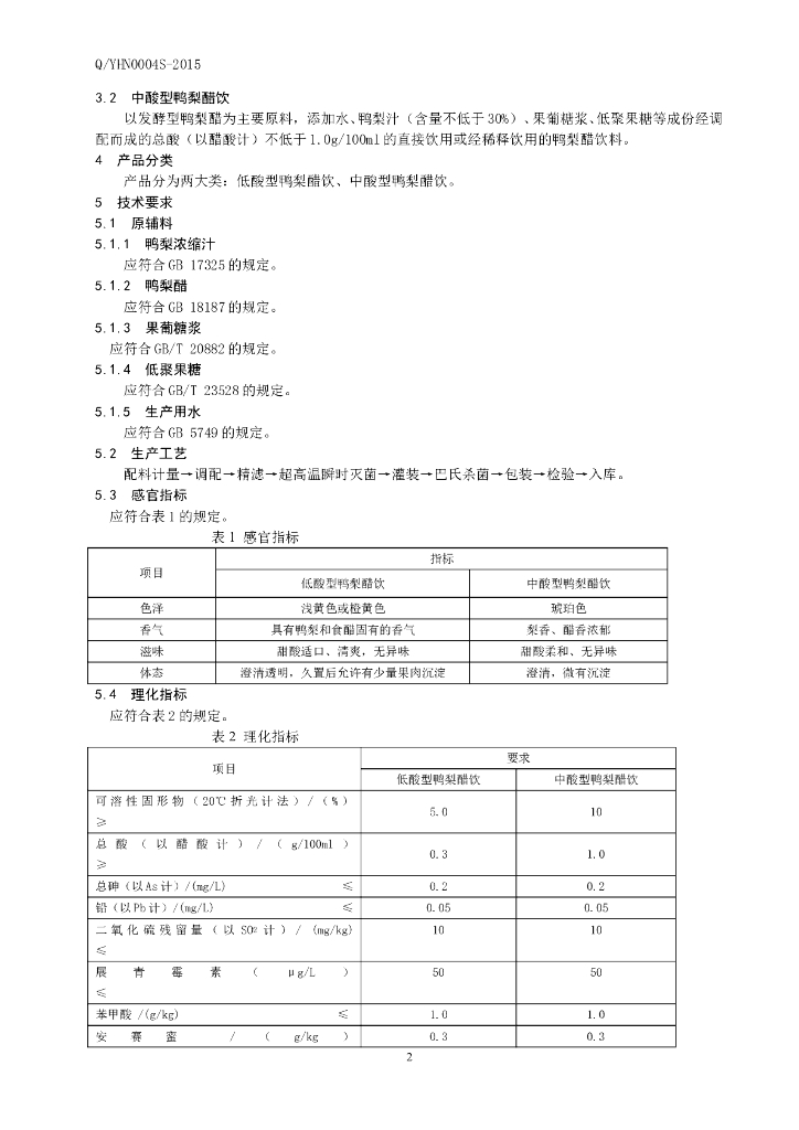 Q/YHN 0004S-2015 标准预览
