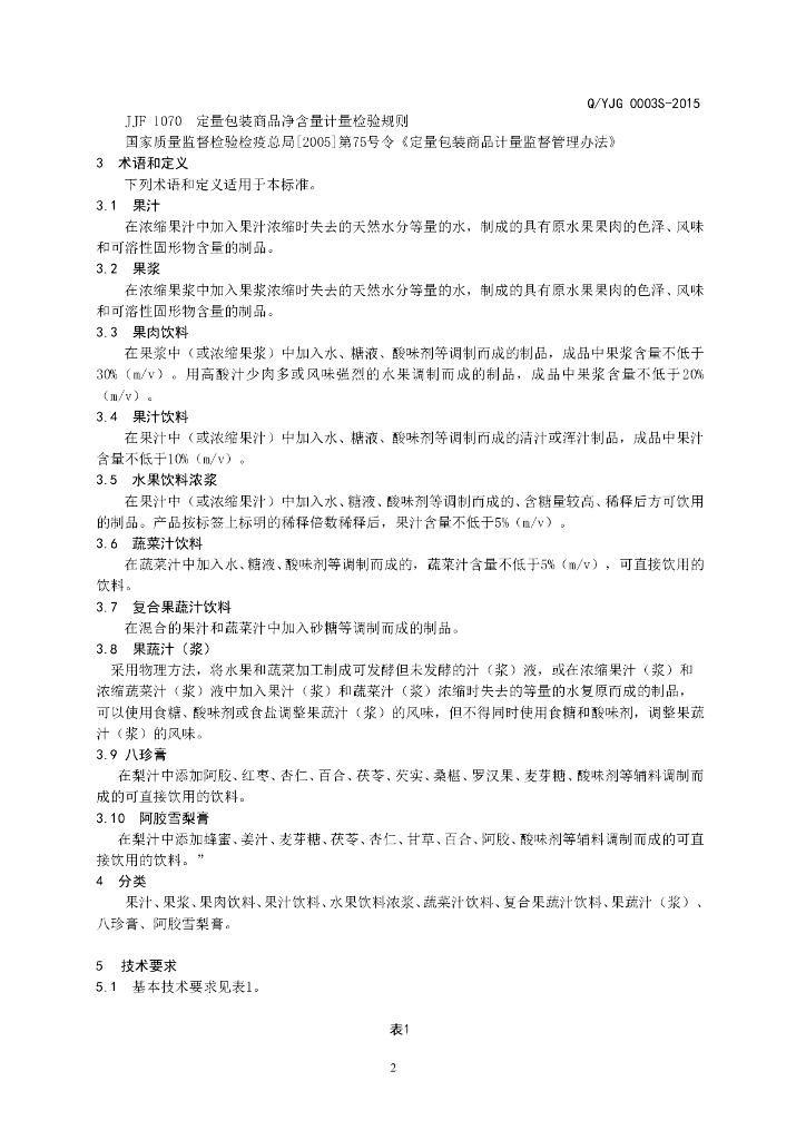 Q/YJG 0003S-2015 标准预览