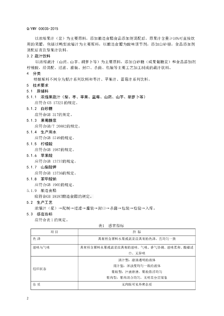Q/YWY 0003S-2015 标准预览