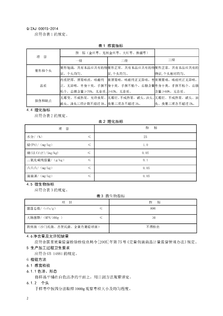 Q/ZAJ 0001S-2014 标准预览