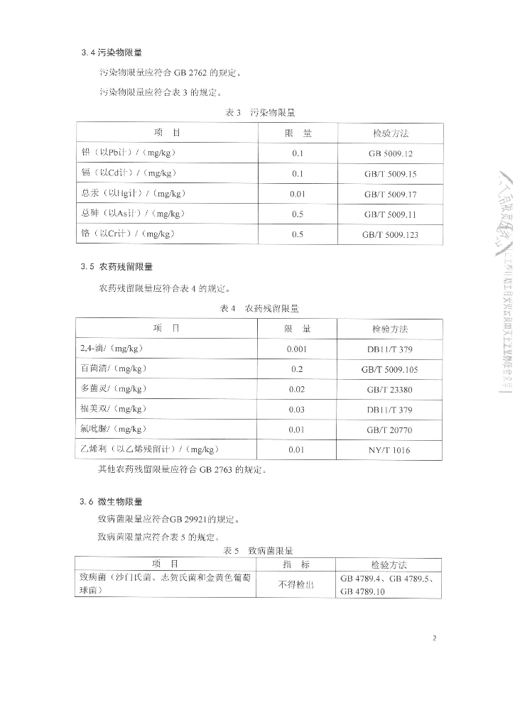 Q/CYWYY 0001-2015 标准预览