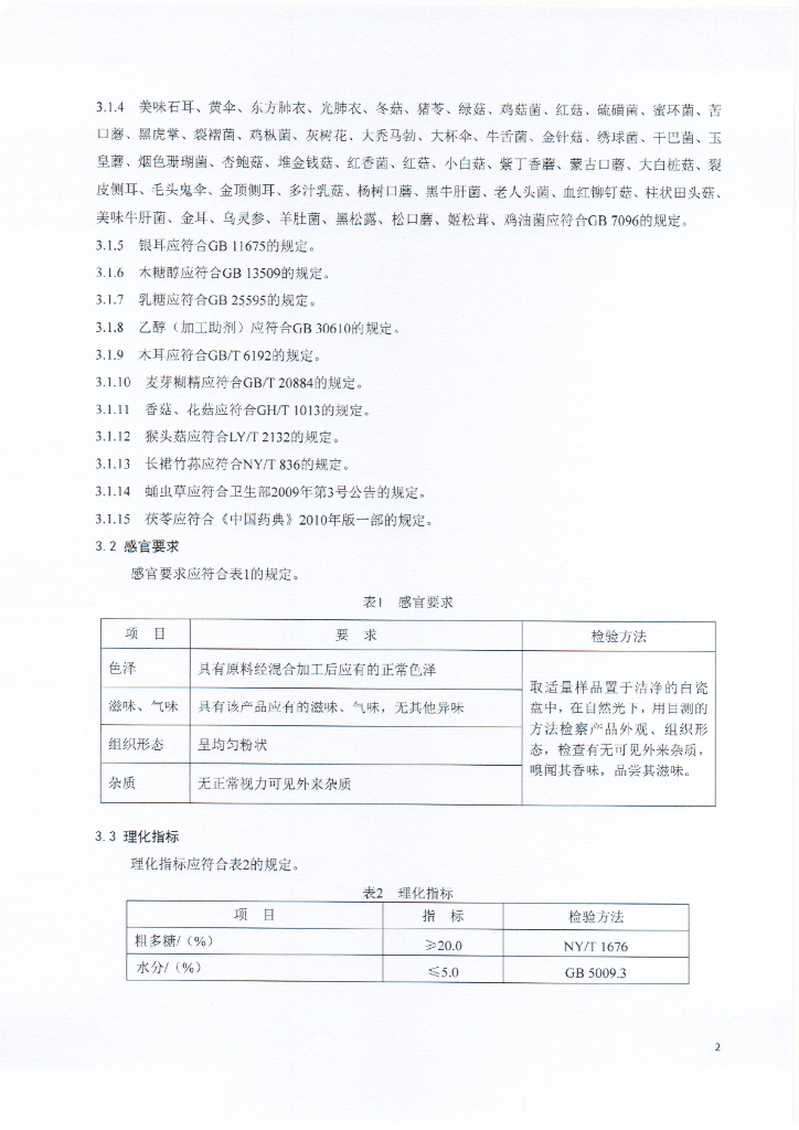 Q/CPZYJ 0006-2015 标准预览