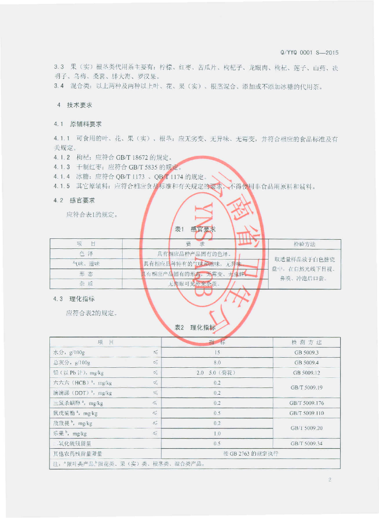 Q/YYQ 0001S-2015 标准预览