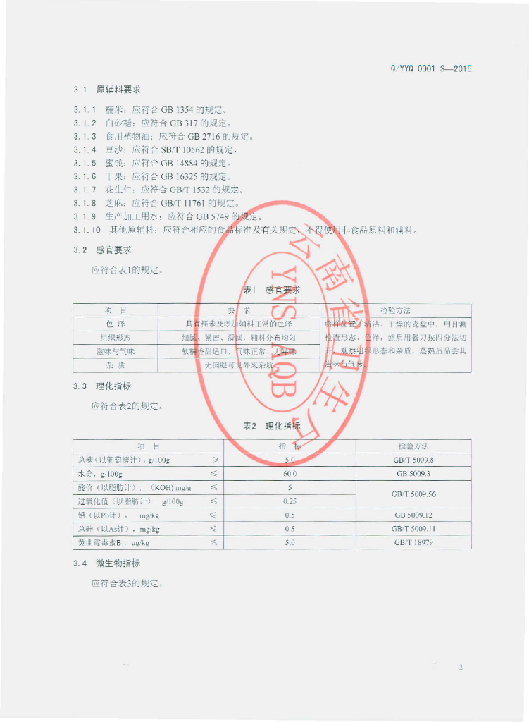 Q/YYQ 0001S-2015 标准预览