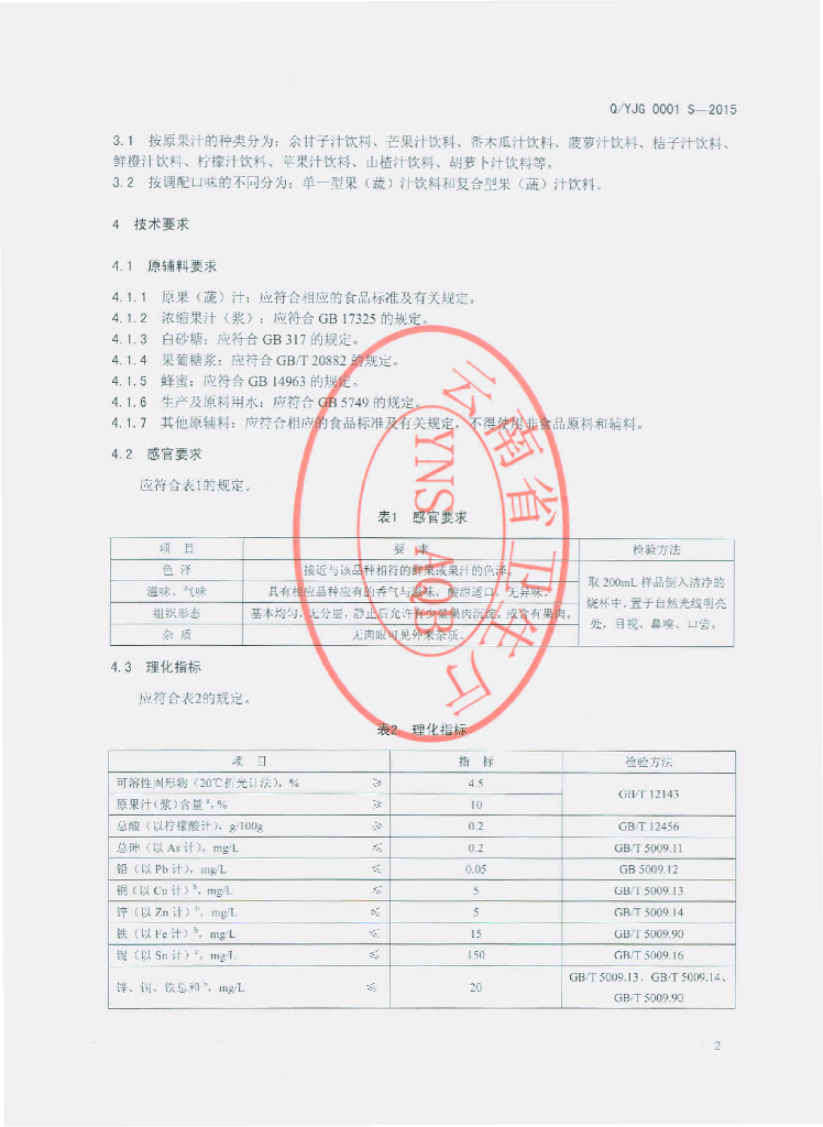 Q/YJG 0001S-2015 标准预览