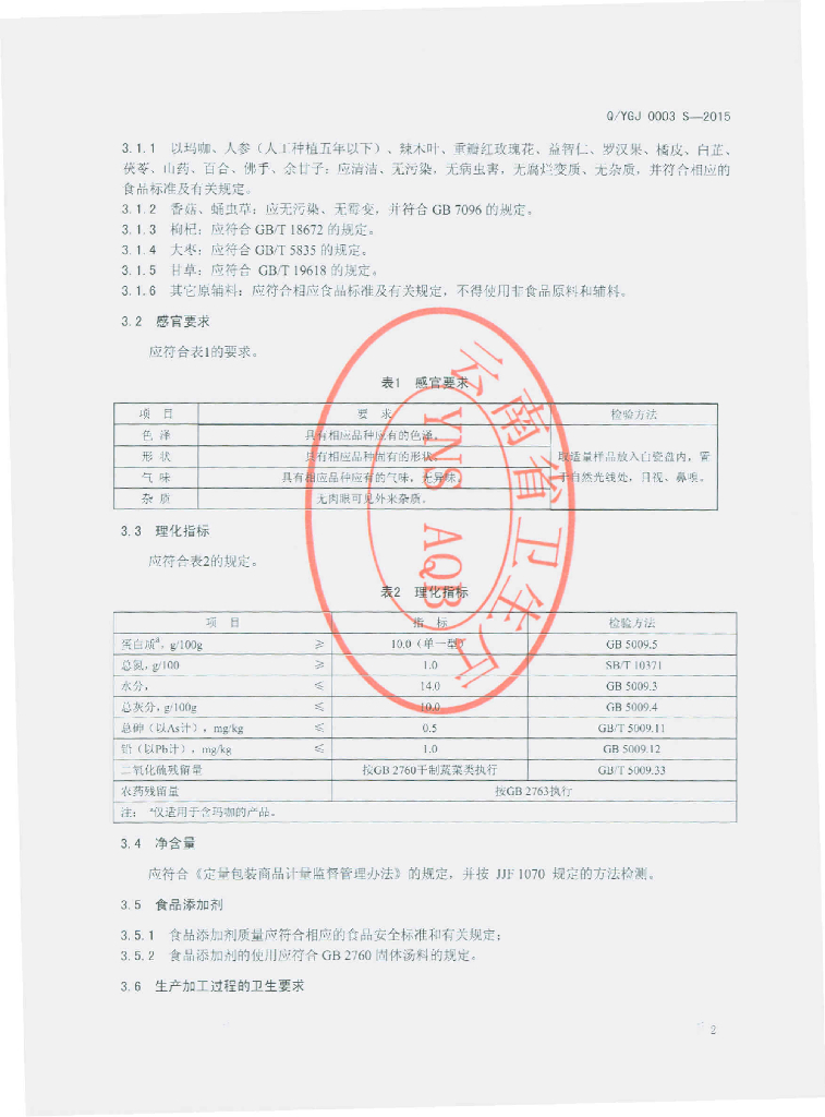 Q/YGJ 0003S-2015 标准预览