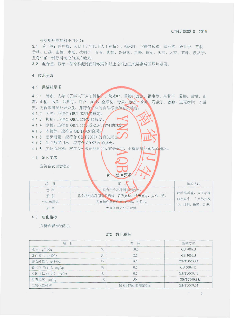 Q/YGJ 0002S-2015 标准预览
