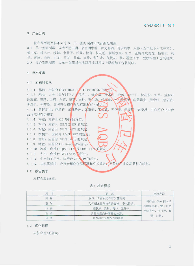 Q/YGJ 0001S-2015 标准预览