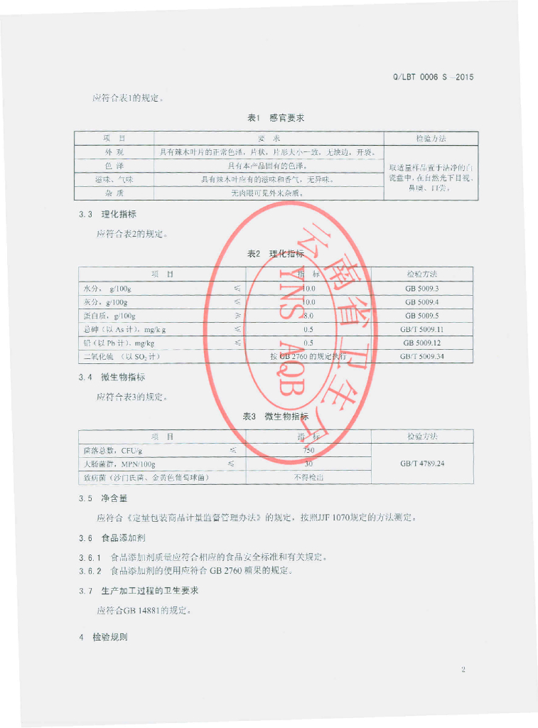 Q/LBT 0006S-2015 标准预览