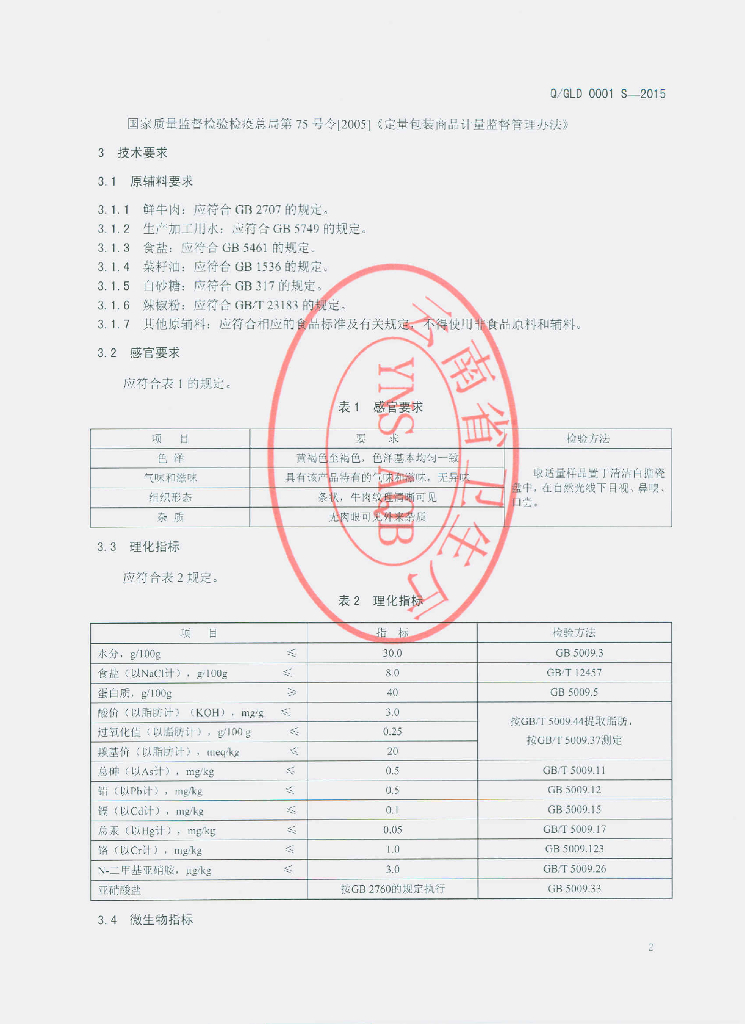 Q/GLD 0001S-2015 标准预览