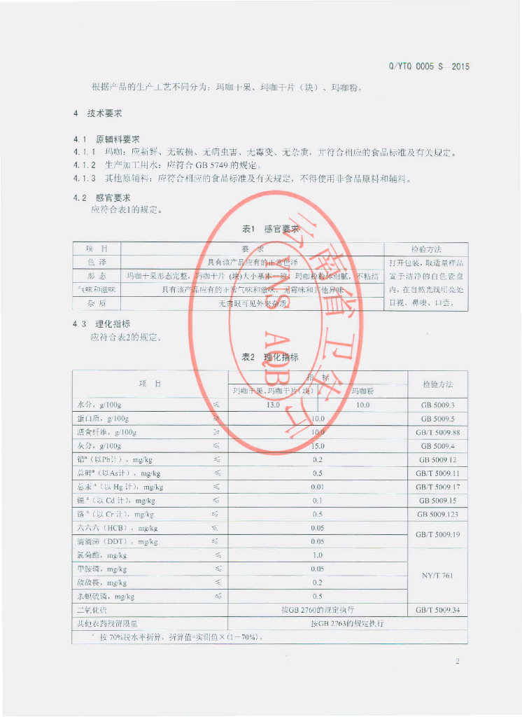 Q/YTQ 0005S-2015 标准预览