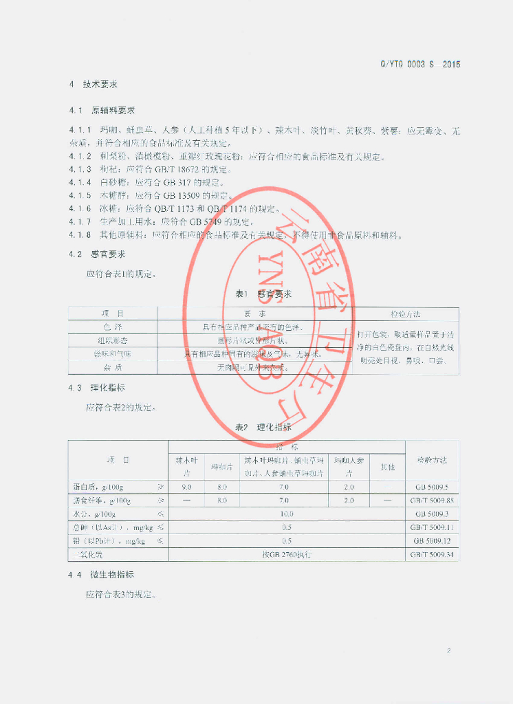 Q/YTQ 0003S-2015 标准预览