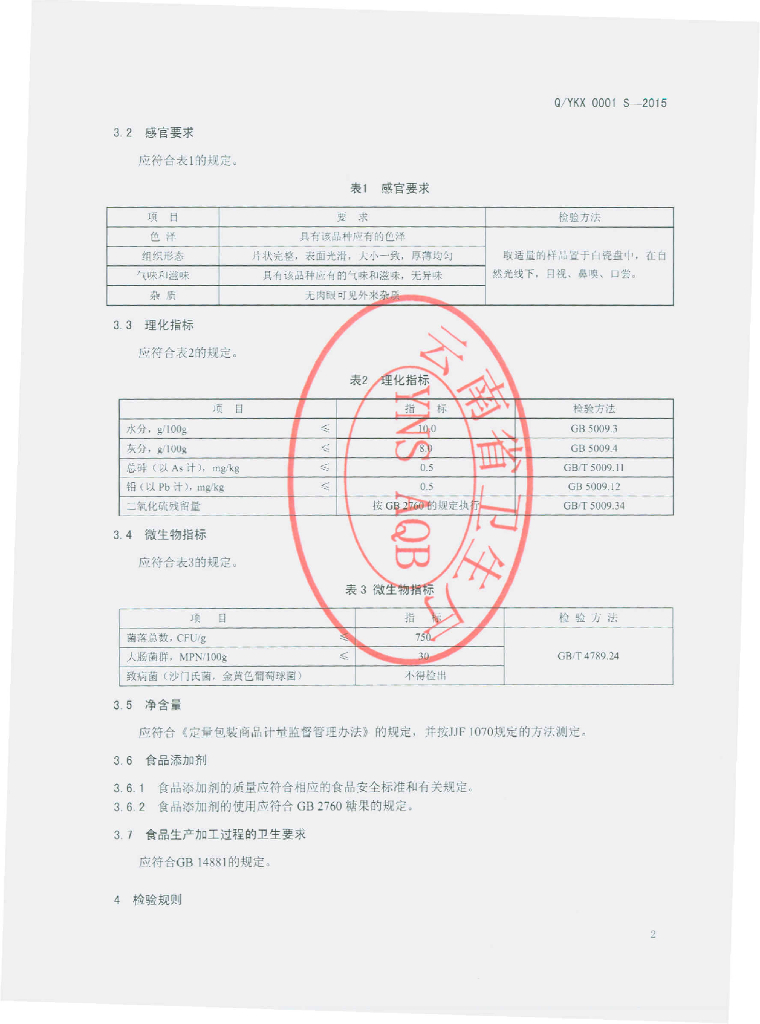 Q/YKX 0001S-2015 标准预览