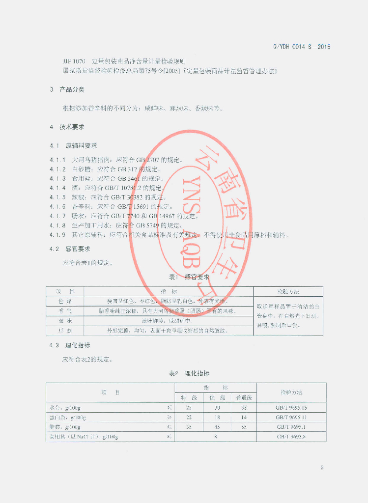 Q/YDH 0014S-2015 标准预览