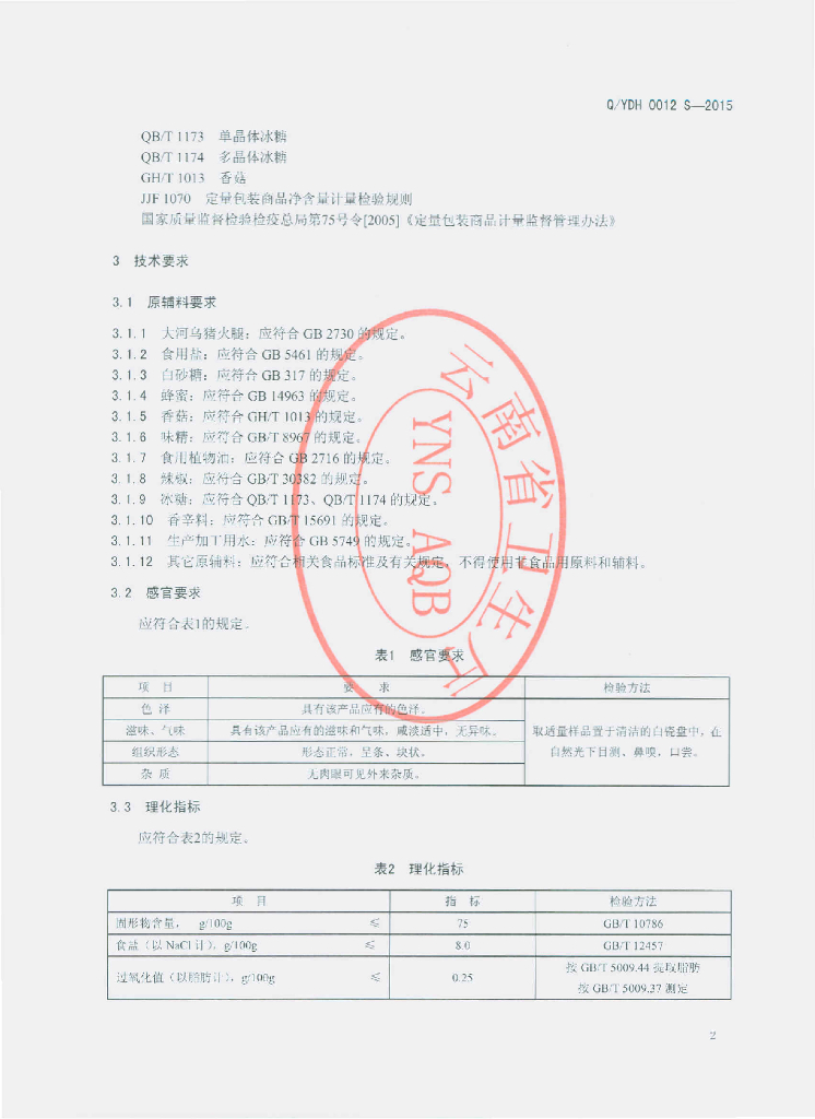 Q/YDH 0012S-2015 标准预览