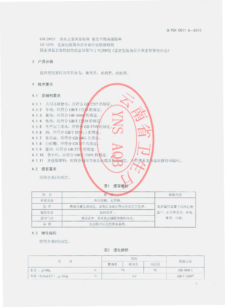 Q/YDH 0011S-2015 标准预览
