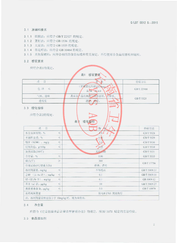 Q/LBT 0012S-2015 标准预览