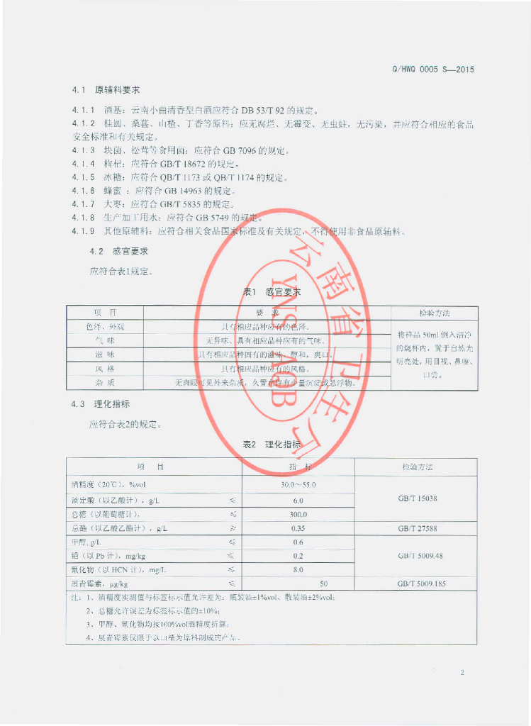 Q/HWQ 0005S-2015 标准预览
