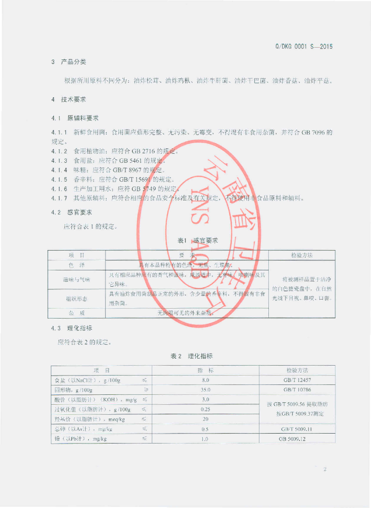 Q/DKG 0001S-2015 标准预览