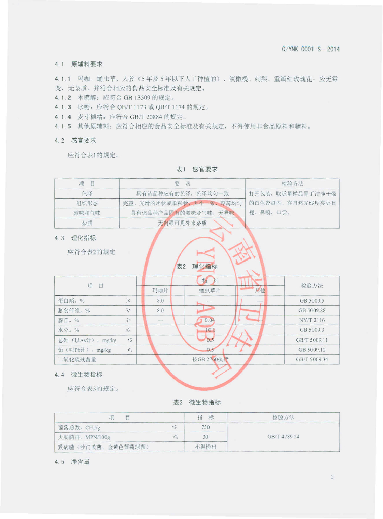 Q/YNK 0001S-2014 标准预览