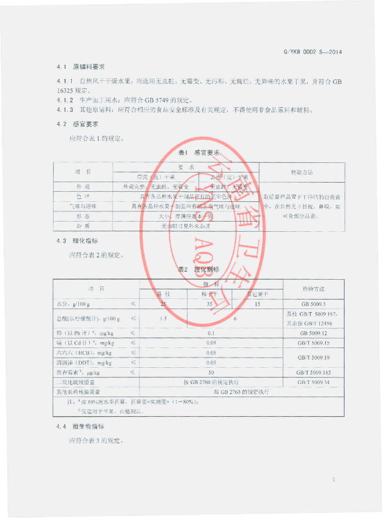 Q/YKW 0002S-2014 标准预览