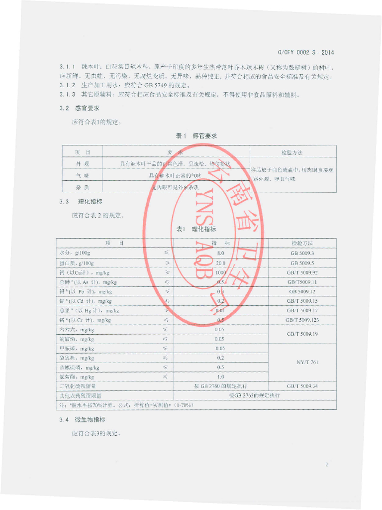 Q/CFY 0002S-2014 标准预览