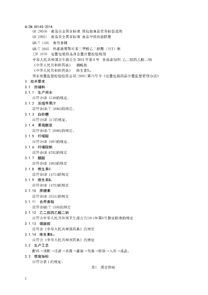 Q/ZN 0014S-2014 标准预览