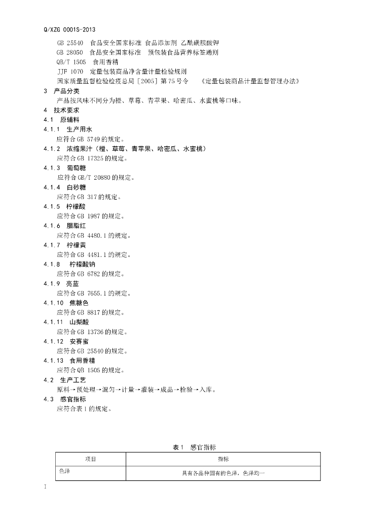 Q/XZG 0001S-2013 标准预览