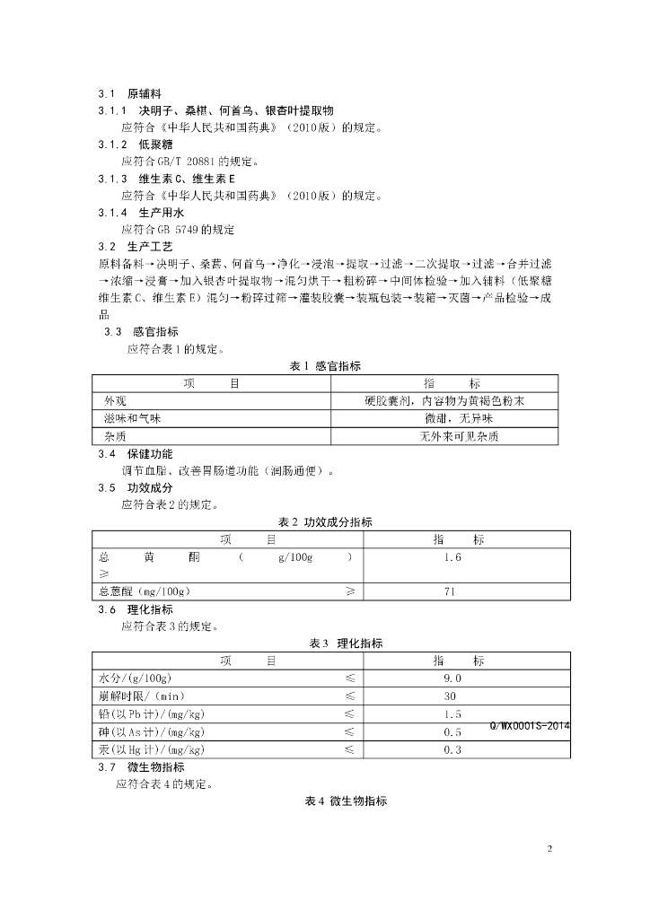 Q/WX 0001S-2014 标准预览
