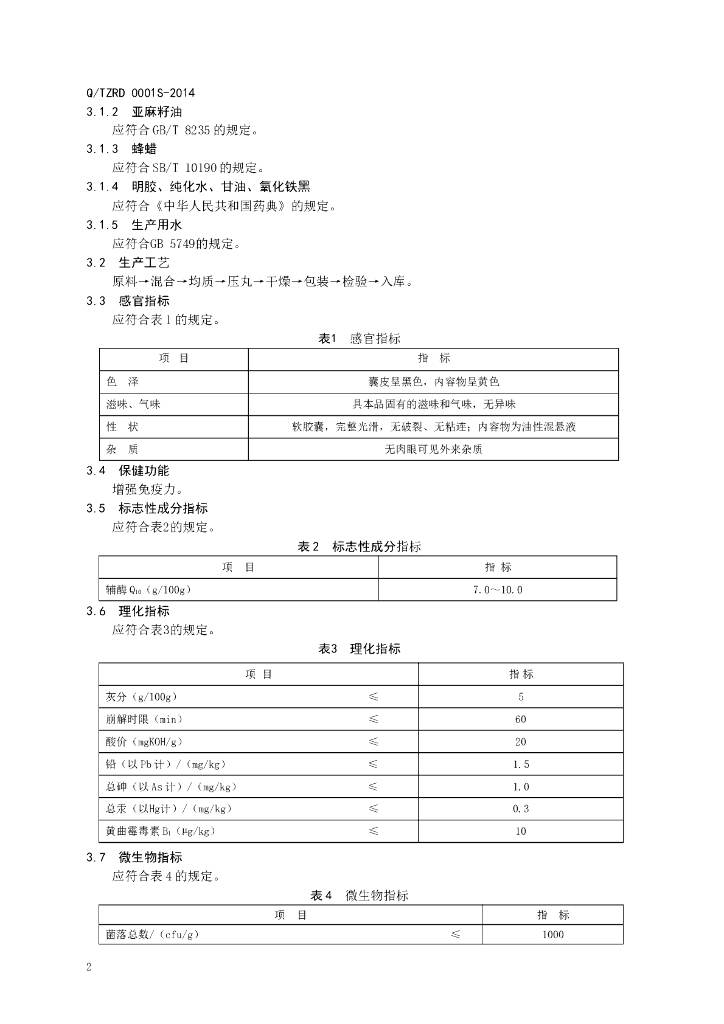 Q/TZRD 0001S-2014 标准预览