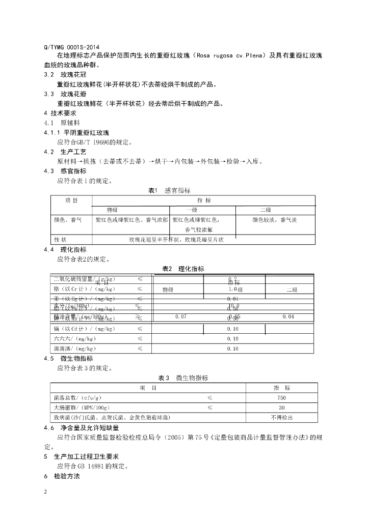 Q/TYMG 0001S-2014 标准预览