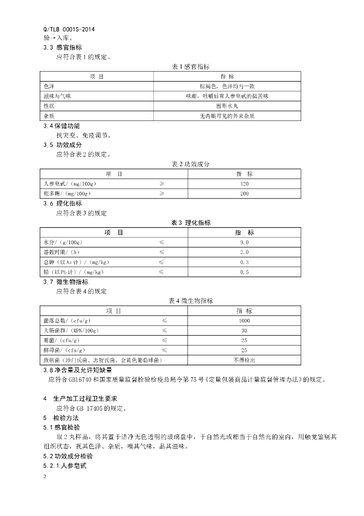 Q/TLB 0001S-2014 标准预览