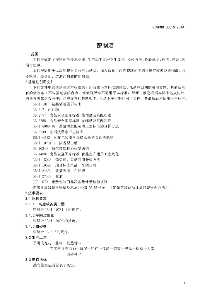 Q/SPMG 0001S-2014 标准预览