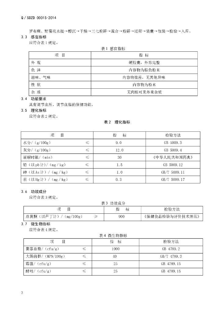 Q/SDZD 0001S-2014 标准预览