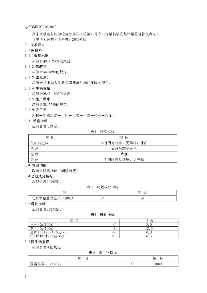 Q/SDMR 0003S-2013 标准预览