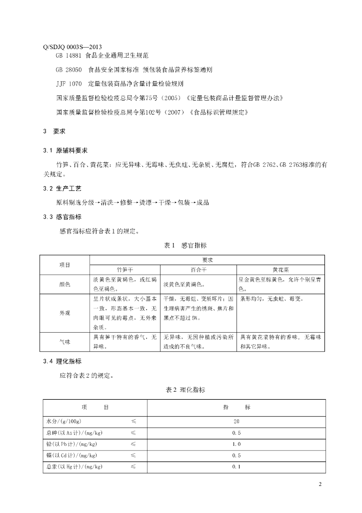 Q/SDJQ 0003S-2013 标准预览