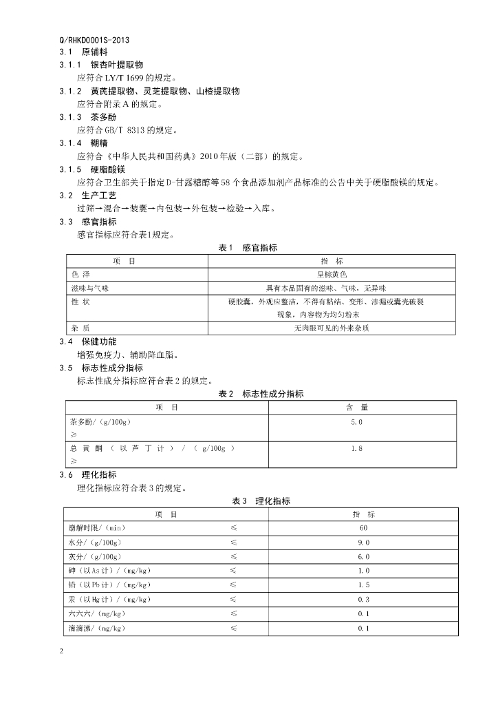 Q/RHKD 0001S-2013 标准预览