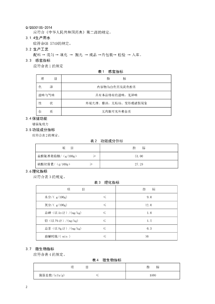 Q/QS 0010S-2014 标准预览