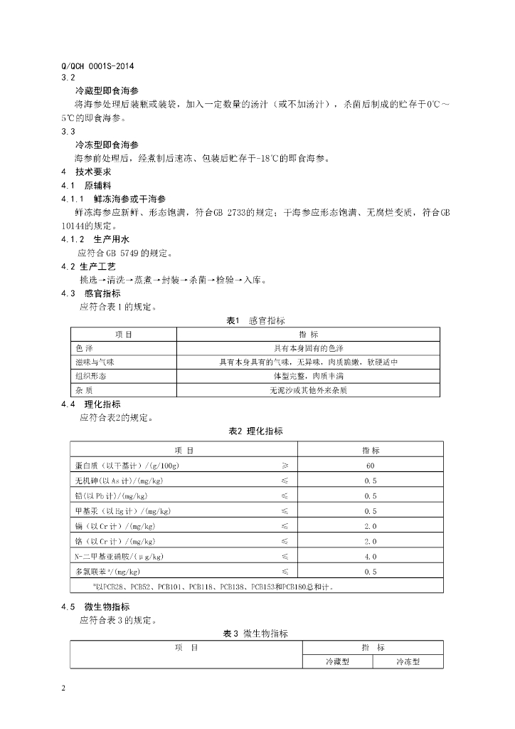 Q/QCH 0001S-2014 标准预览