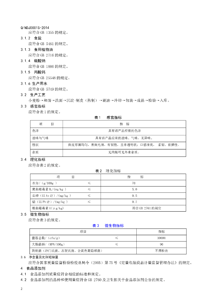 Q/NDJ 0001S-2014 标准预览