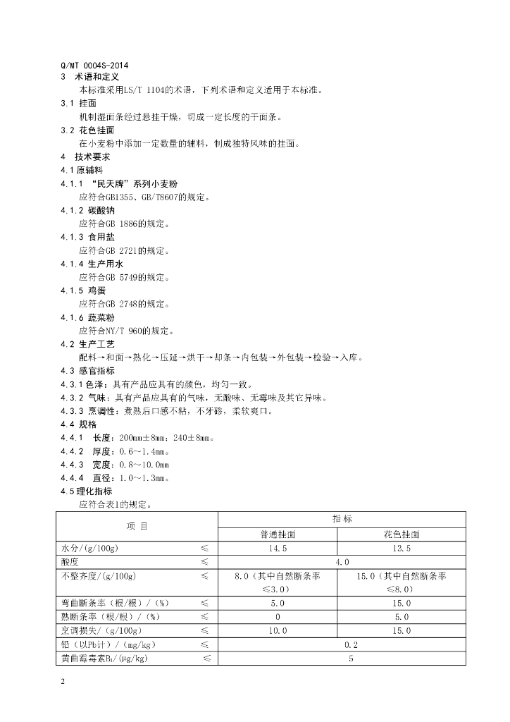 Q/MT 0004S-2014 标准预览