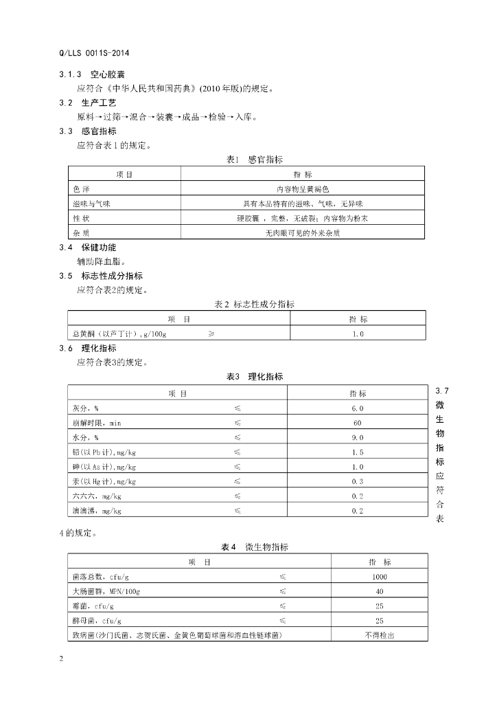 Q/LLS 0011S-2014 标准预览