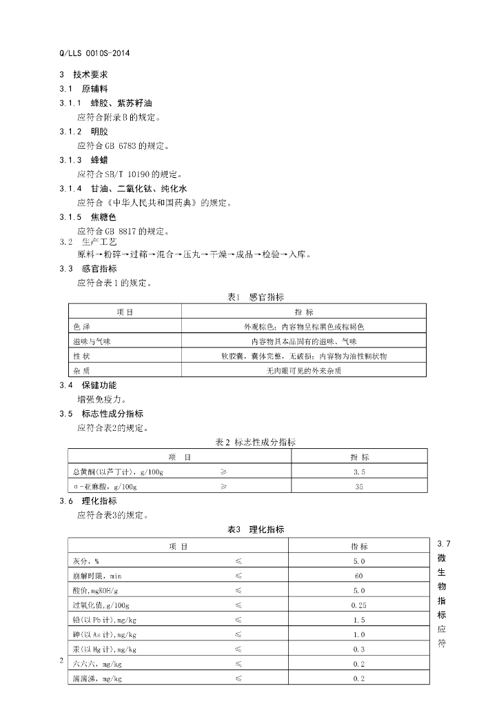 Q/LLS 0010S-2014 标准预览