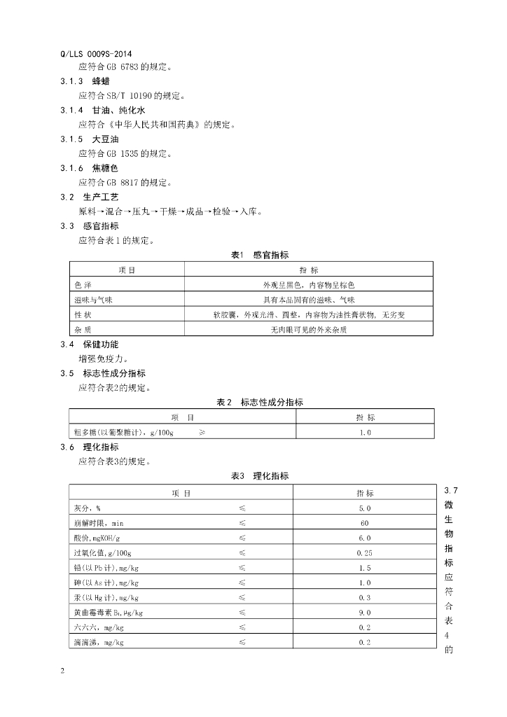 Q/LLS 0009S-2014 标准预览